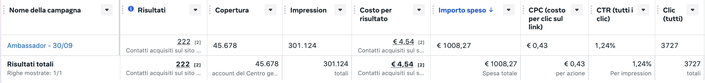 Nails Company Italia 4 Nails Company Italia 3